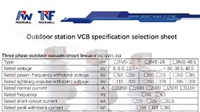 محطة VCB