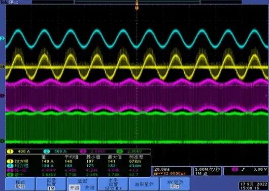 The 6.5kV / 400A SiC MOSFET device is continuous operation test waveform