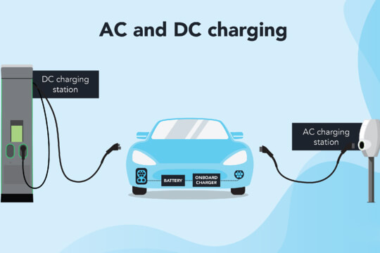 Charge CC vs charge AC